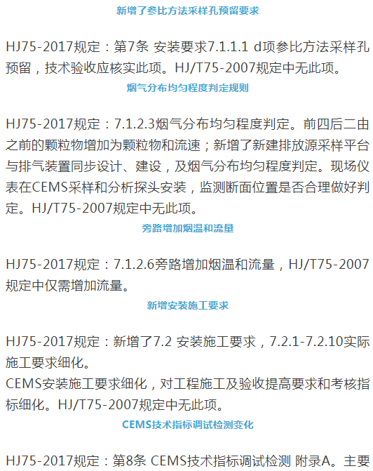 煙氣（so2，nox，顆粒物）排放連續(xù)監(jiān)測技術(shù)規(guī)范 HJ75-2017與HJ/T75-2007標準究竟有何不同
